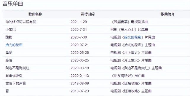陆虎当年发生了什么?个人资料简介家境父母做什么的买房0713凑的