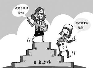 女干部和女工人退休的区别,2015年退休工人涨工资,女处级干部退休