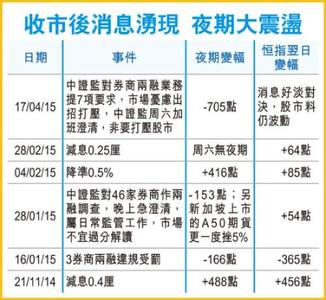 港股为什么都这么便宜,比港股便宜的沪股,港股