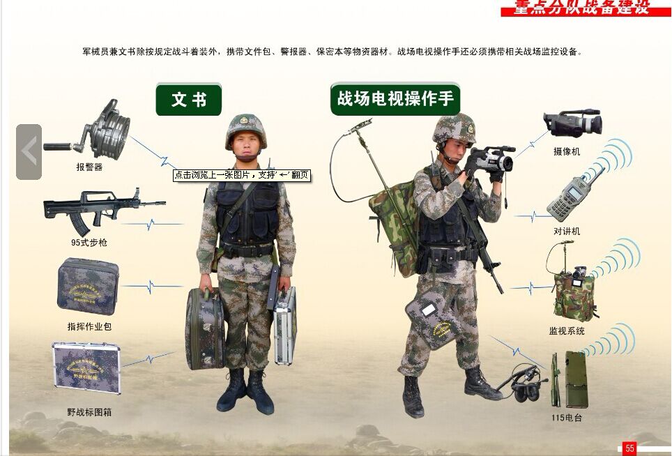中国特种 部队 个人 单兵装备 中国特种兵 单兵装备 - 中国部队单兵装备