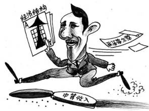 虐杀陷阱_中国中等收入陷阱