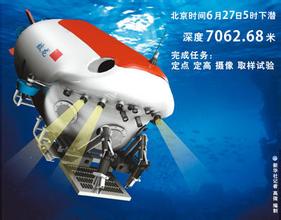 中国蛟龙号最深下潜多少米发现未知生物图,蛟