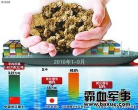 中国最大的稀土矿在哪及储量排名,中国稀土出