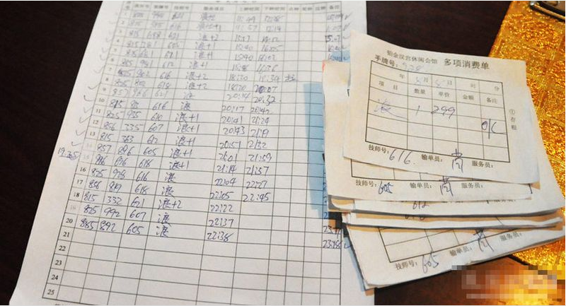 东莞扫黄小姐犯罪视频 东莞扫黄三女玩一男及