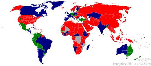 发达国家和发展中国家的区别,发达国家为什么