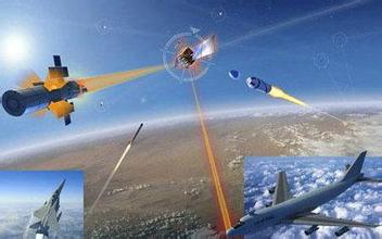 粒子束武器到底是什么,神秘粒子束武器威力大