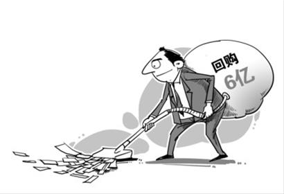 回购股份的公司名单 回购股份对股价的影响 回