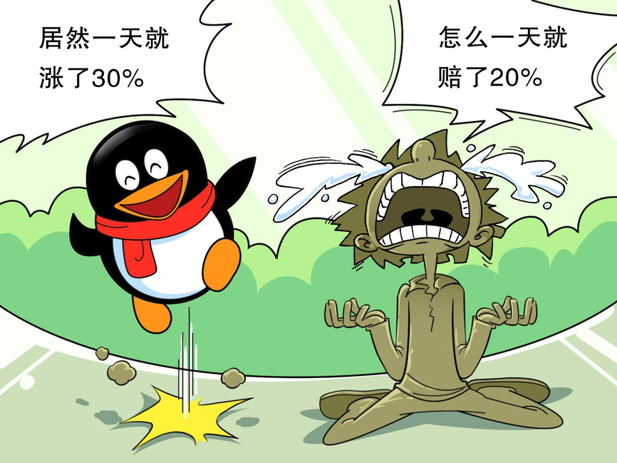 不被套的五大技巧 炒股追涨杀跌是什么意思 新