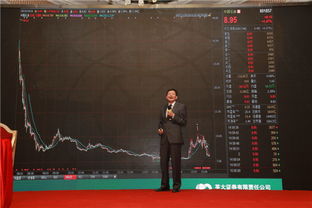 李大霄最新股市预测及推荐股票 微博曝光李大