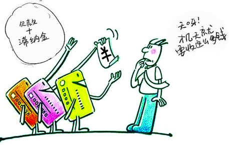 信用卡取消滞纳金怎么算减免政策是什么意思啥