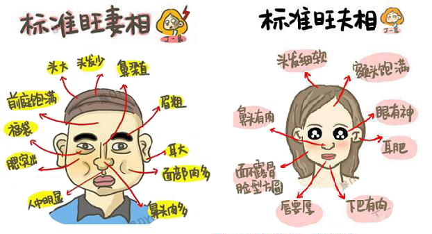 五种旺夫的女人 旺夫女人的特点_女人面相分析_相学上能什么样的女人