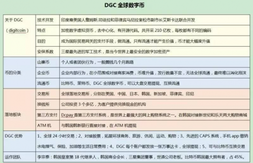 纸币未来被数字货币代替会消失吗?数字货币是