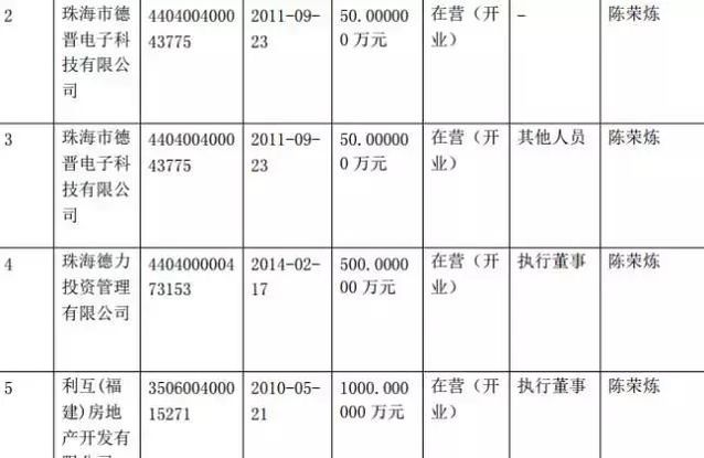 安以轩的老公陈荣炼个人资料背景曝光 安以轩历任绯闻男友情史回
