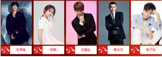 欢瑞为什么不捧茅子俊内幕曝光 林心如和茅子俊闹翻真相揭秘