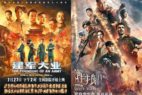战狼2为什么票房高原因内幕曝光 专家预测战狼2票房最终多少