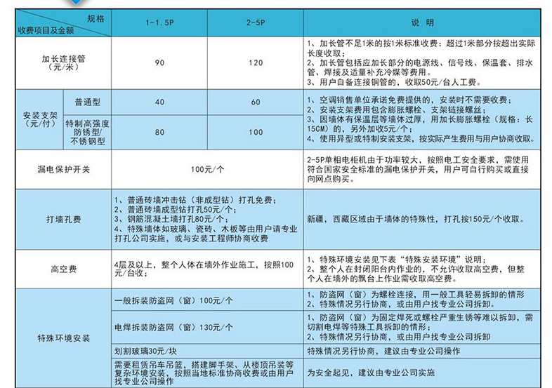奥克斯空调安装收费标准价格表,奥克斯空调保