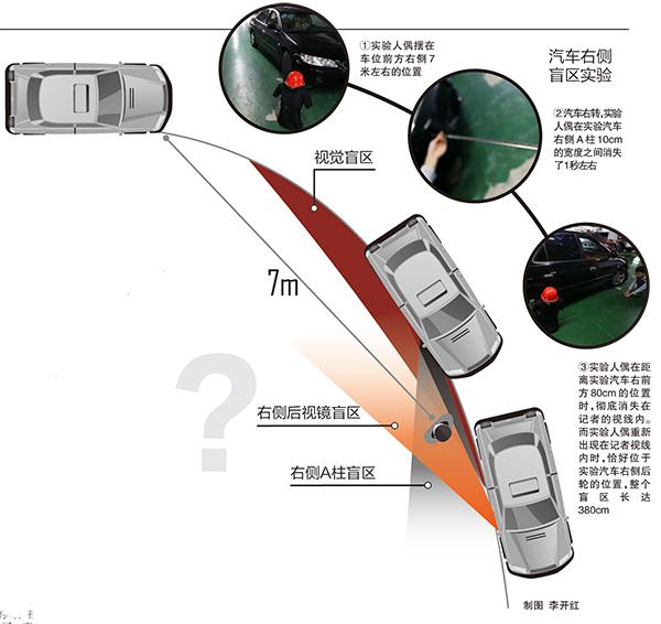 成都父亲开车撞死亲生女儿悲惨一幕监控视频, 为什么这么做原因