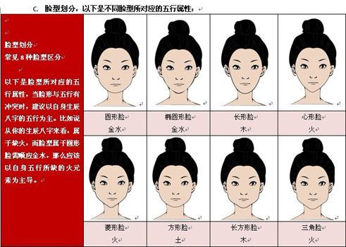 女人什么样的面相才是最好的?五种脸型最好命快来看看你是不是?