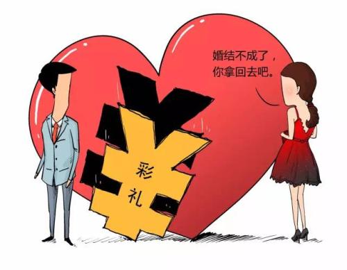 离婚后彩礼应该退还吗?彩礼什么情况下可以退能要回来吗?