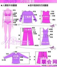 裙子的长度与腿的对照表,腿短的女生穿什么裙子好看?