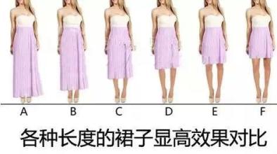 裙子的长度与腿的对照表,腿短的女生穿什么裙子好看?