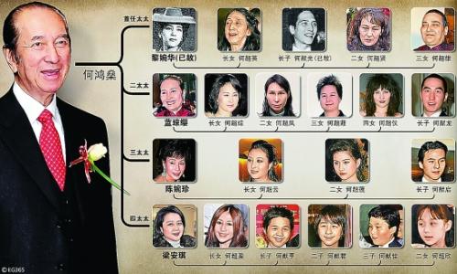 何鸿燊如何使四太怀孕赌王小女儿是人工受孕？梁安琪是试管怀孕的