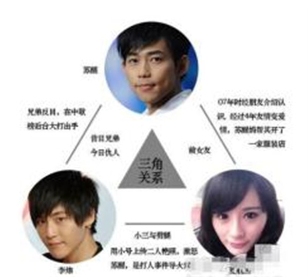 李炜为什么叫托奶天王私生活开扒,李炜为什么会发托奶照事件回顾