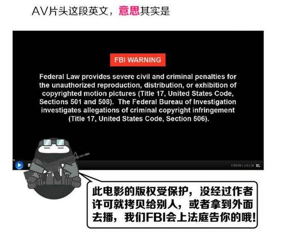 日本无码片源干嘛标英文FBI WARNING?后面那段话原来是这个意思