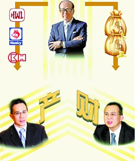 李泽钜和李泽楷谁厉害?李嘉诚为何冷落李泽楷选李泽钜作为接班人