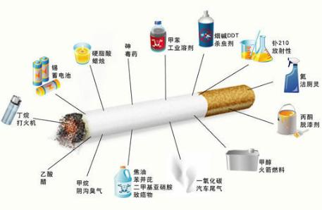 世界上最毒的物质最新排行榜,有些东西居然离我们的生活那么近!