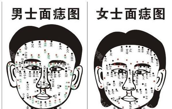 别再急着去点痣了,这明明是老天恩赐的礼物!痣多竟然有这些好处!