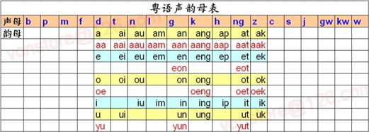中国十大最难懂方言排行,嗯...被骂了都听不懂没法回嘴气skr人!